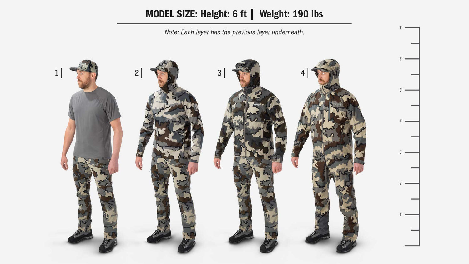 Men's Find Your Fit - Clothing Size & Layering Guides | KUIU