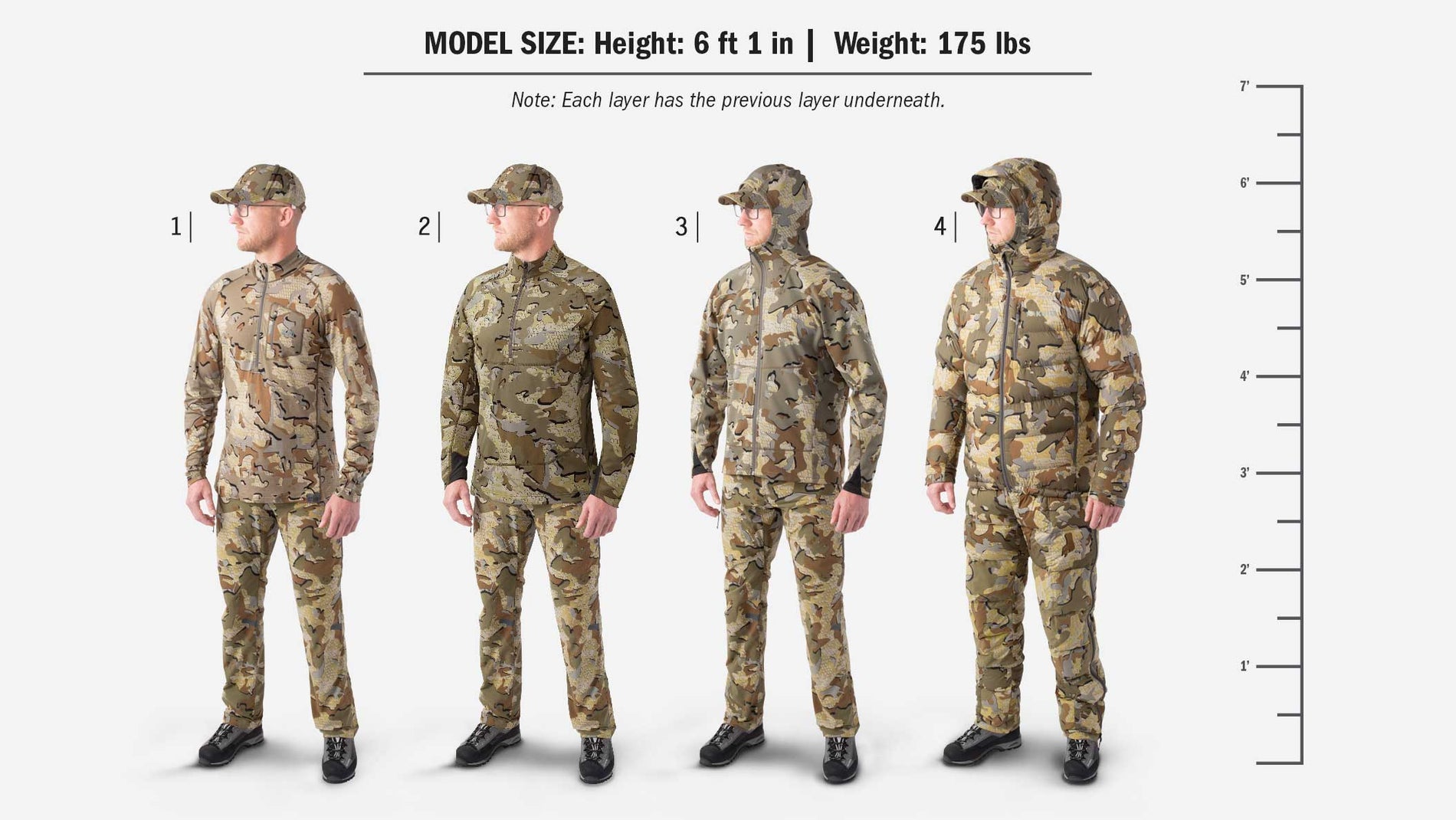 Men's Find Your Fit Clothing Size & Layering Guides KUIU