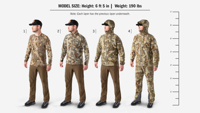 Men's Find Your Fit - Clothing Size & Layering Guides | KUIU