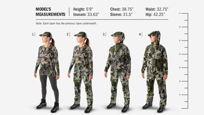 Women's KUIU Clothing Size & Layering Guide