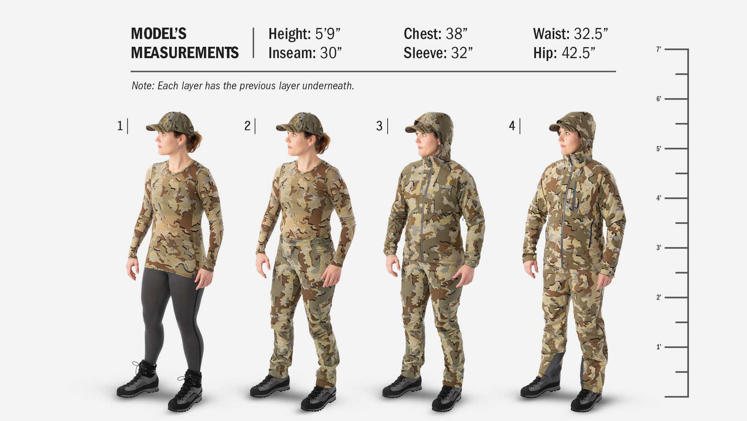 Women's KUIU Clothing Size & Layering Guide