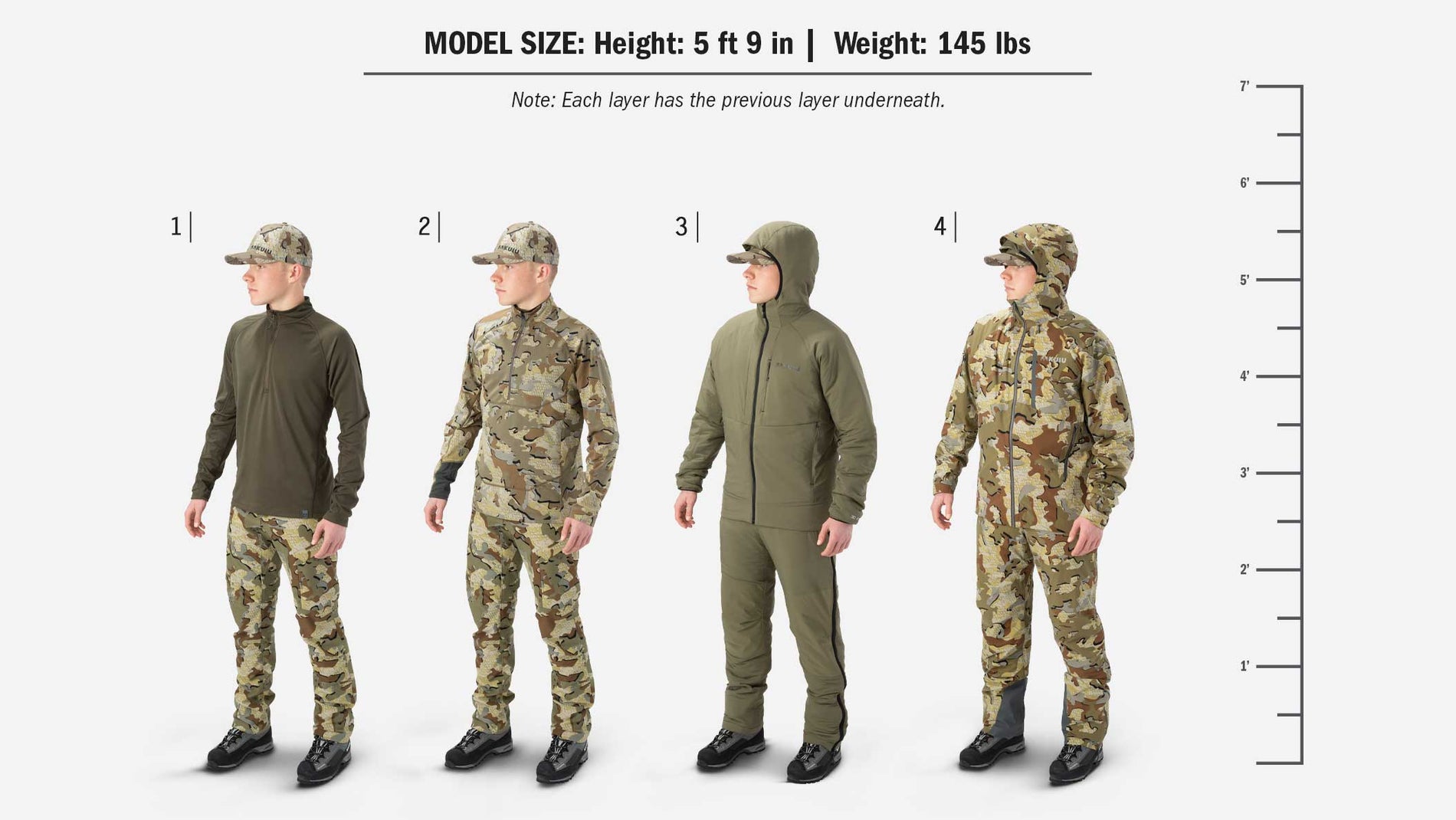 Men's Find Your Fit Clothing Size & Layering Guides KUIU